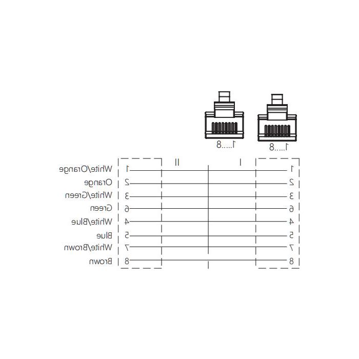 RJ45 male/RJ45 male、Double ended pre cast PVC non flexible cable、With shielding、Tea green sheath、0C4443-XXX